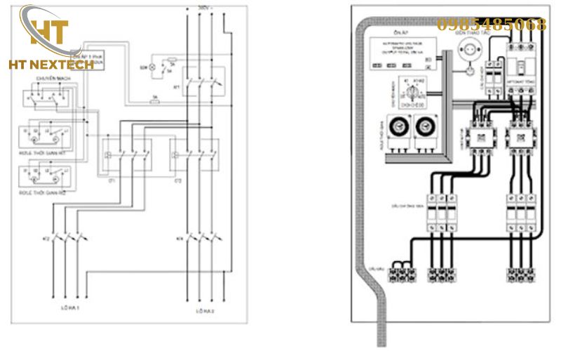 Sơ đồ cấu tạo tủ điện