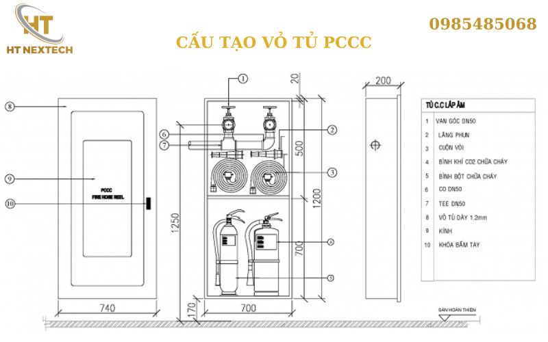Sơ đồ cấu tạo cơ bản của tủ PCCC
