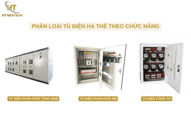 Phân loại các loại tủ điện hạ thế theo chức năng