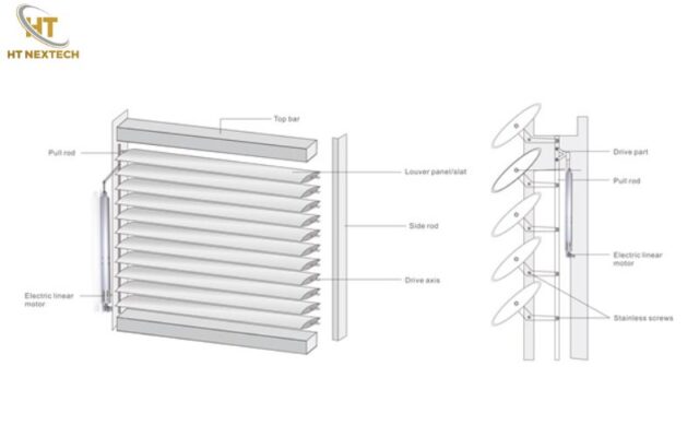 Phụ kiện cửa chớp
