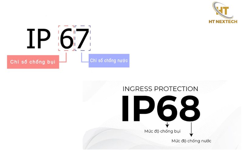 Tiêu chuẩn IP của tủ điện