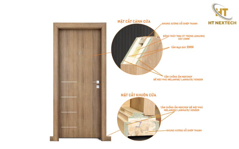 Vật liệu thường dùng trong cửa chống cháy